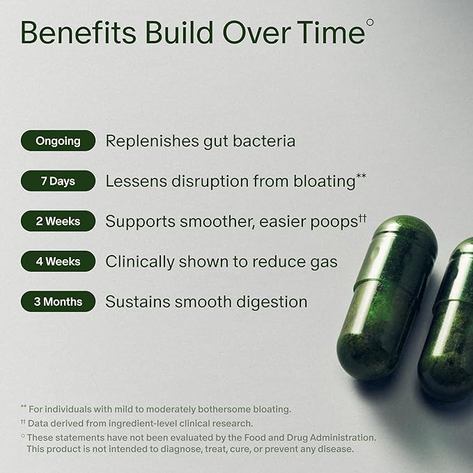 Daily Synbiotic