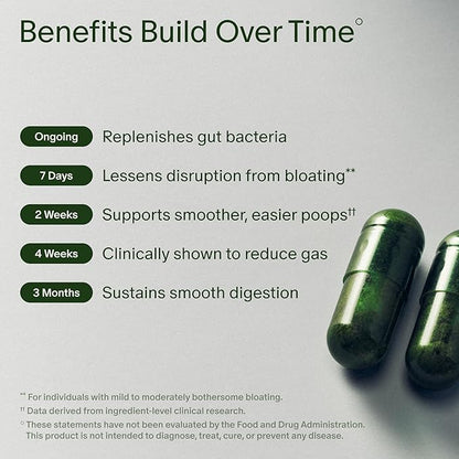 Daily Synbiotic